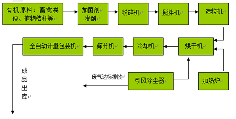 SЙC(j)a(chn)